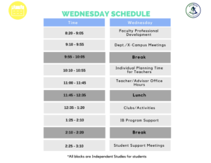 The new Wednesday schedule during hybrid learning has been slightly adjusted. Teacher office hours are now from 11:00 - 11:45. Lunch runs from 11:45 - 12:35. Clubs and activities run from 12:35-1:20. IB Program support follows, from 1:25-2:10, followed by another break from 2:10 - 2:20. Student Support meetings round out the day from 2:25-3:10.